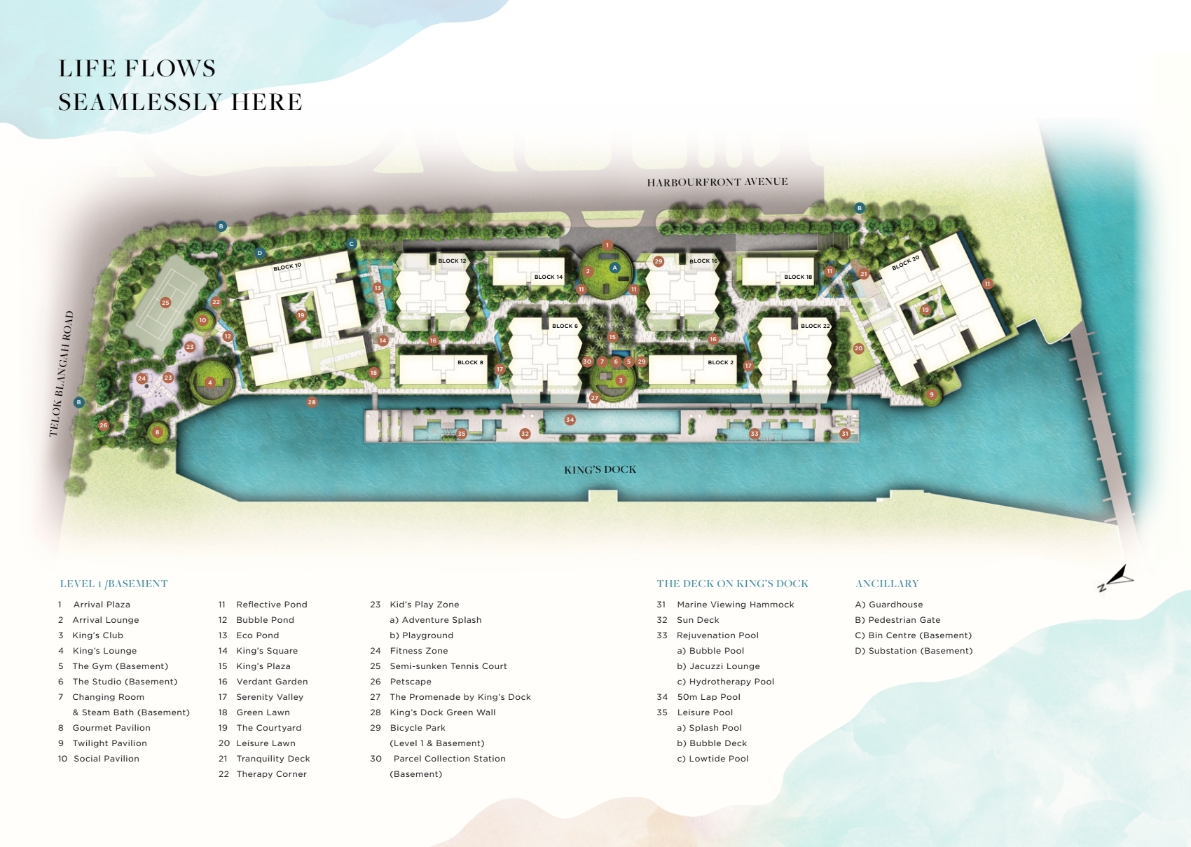 SITEPLAN