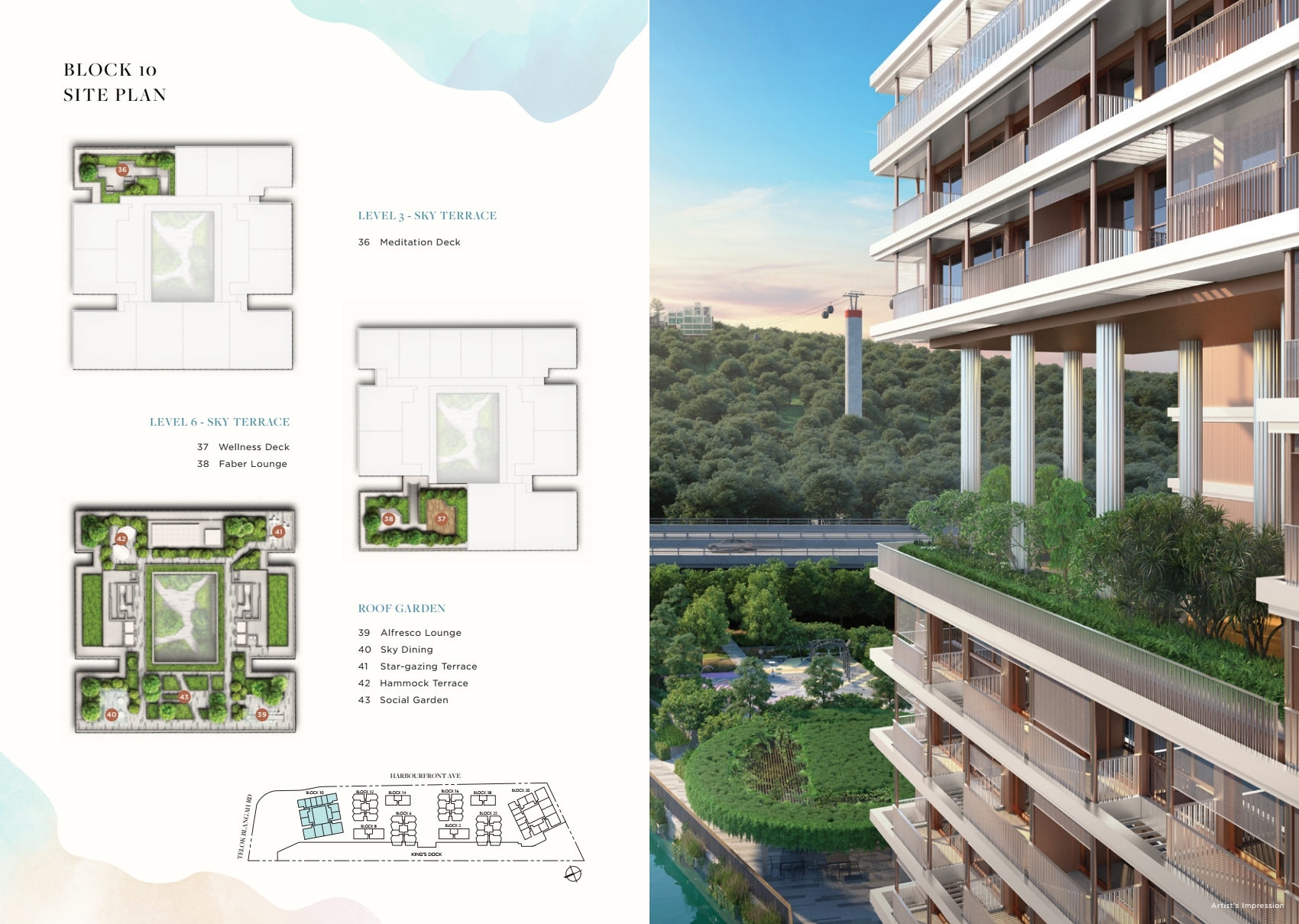 SITEPLAN